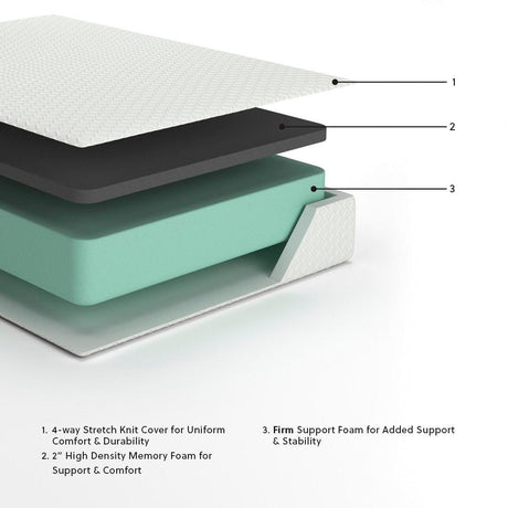 Chime 12 Inch Memory Foam White Full Mattress in a Box from Ashley Furniture - Luna Furniture