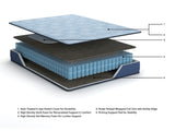 Dellyn 10 Hybrid Light Blue California King Mattress from Ashley Furniture - Luna Furniture