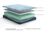 Dellyn 10 Memory Foam White Full Mattress from Ashley Furniture - Luna Furniture