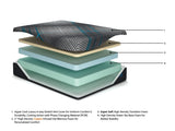 Millennium 2.0 Foam 12 Inch Black California King Mattress from Ashley - Luna Furniture