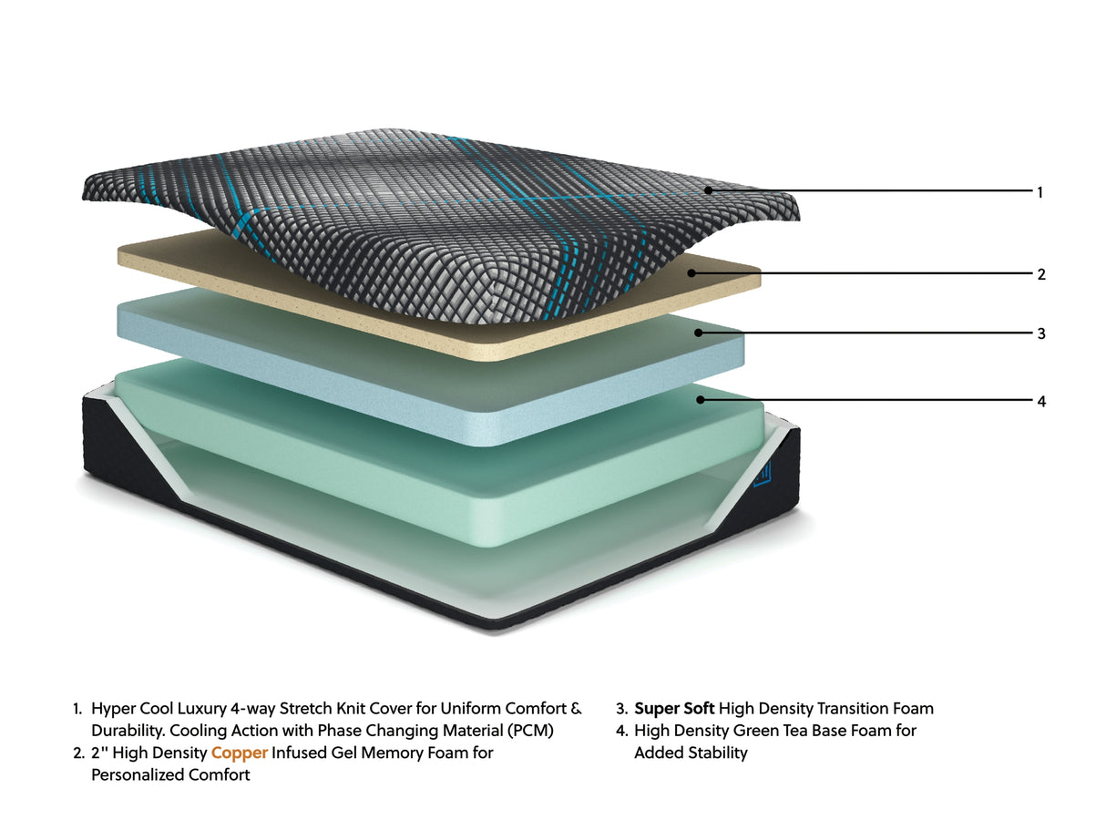 Millennium 2.0 Foam 12 Inch Black King Mattress from Ashley - Luna Furniture