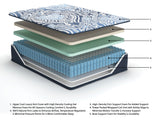 Firm Luxe 2.0 Blue Queen Mattress from Ashley - Luna Furniture