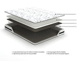 8 Inch Chime Innerspring White Full Mattress in a Box from Ashley - Luna Furniture