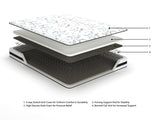 8 Inch Chime Innerspring White Twin Mattress in a Box from Ashley - Luna Furniture