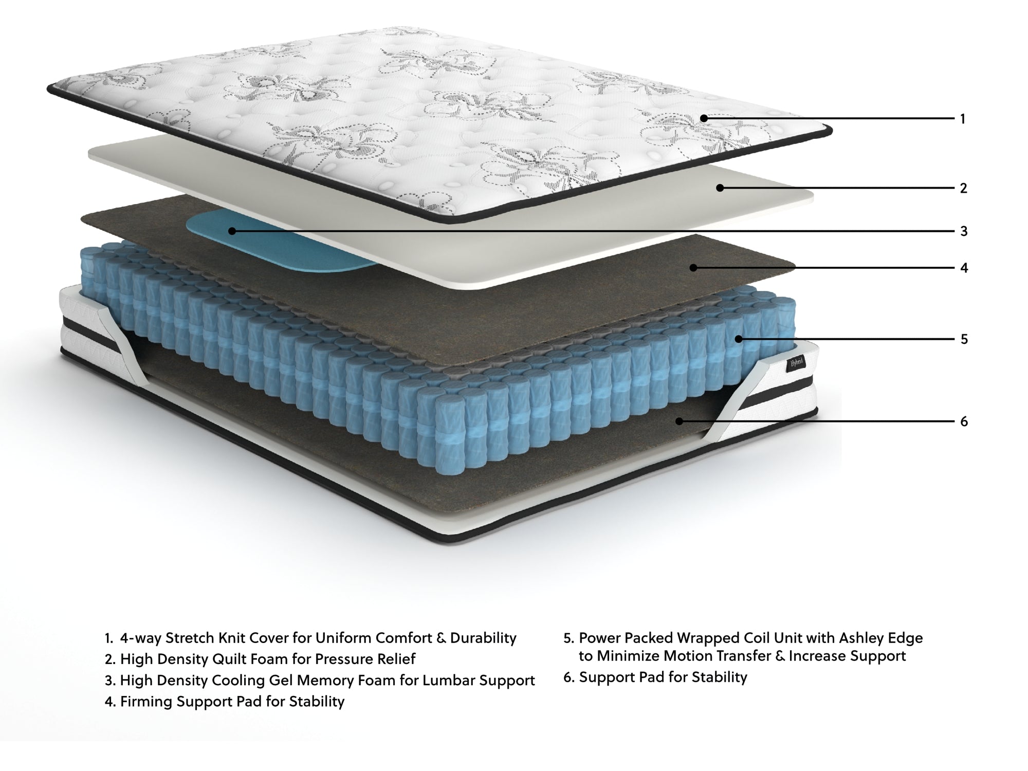Chime 10 Inch Hybrid White Queen Mattress in a Box – Luna Furniture