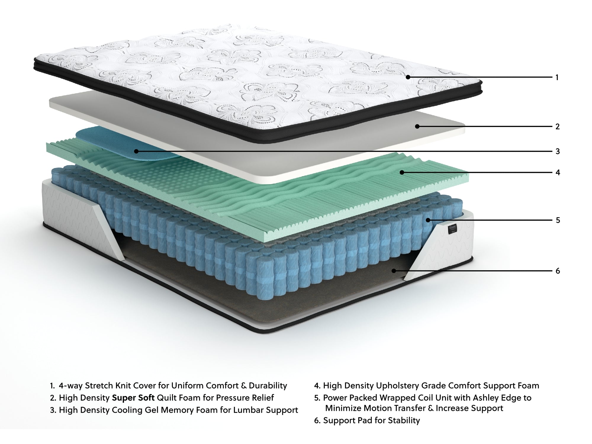 Chime 12 Inch Hybrid White King Mattress in a Box – Luna Furniture