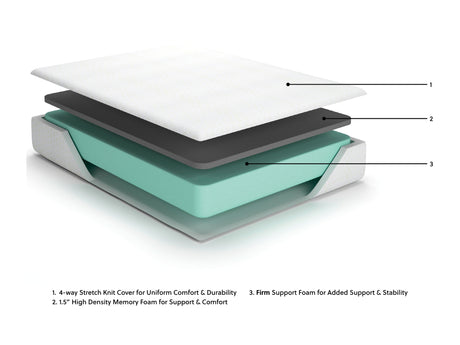 10 Inch Chime Memory Foam White California King Mattress in a Box from Ashley Furniture - Luna Furniture