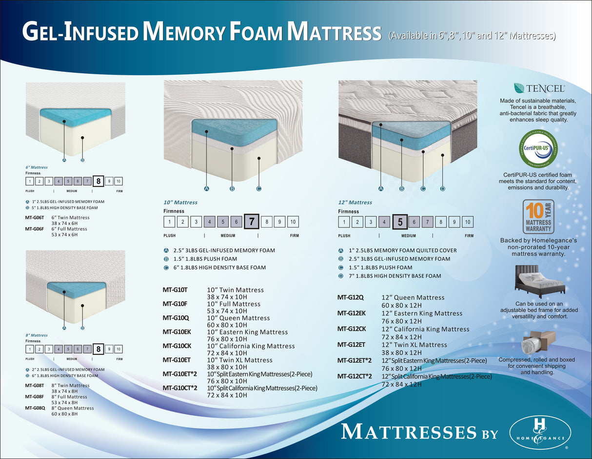 MT-G10ET White 10" TWIN XL GEL-INFUSED MEMORY FOAM MATTRESS from Homelegance - Luna Furniture