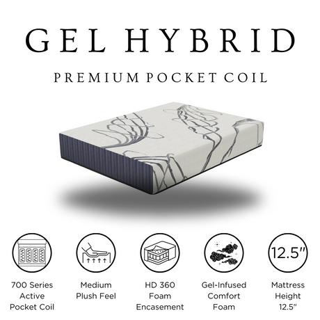 Great Value Gel Hybrid 12.5" Full Mattress from Happy Homes - Luna Furniture