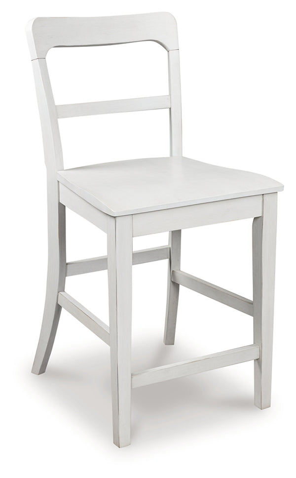 Greddinton White Counter Height Barstool, Set of 2
