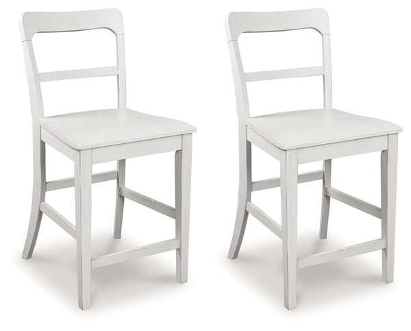 Greddinton White Counter Height Barstool, Set of 2