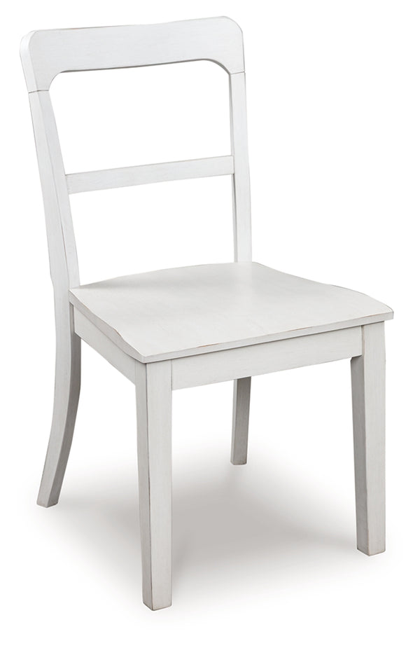 Greddinton White Dining Chair, Set of 2