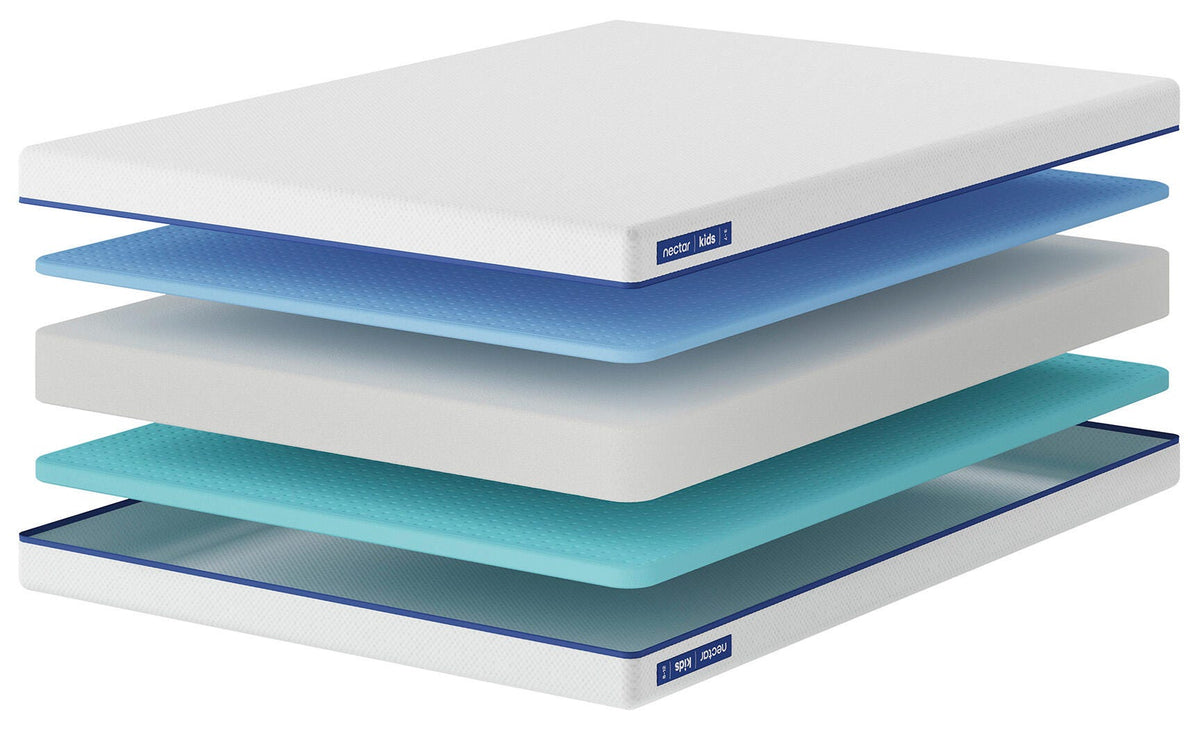 Nectar Foam Kids 5.0 White Full Mattress from Ashley - Luna Furniture