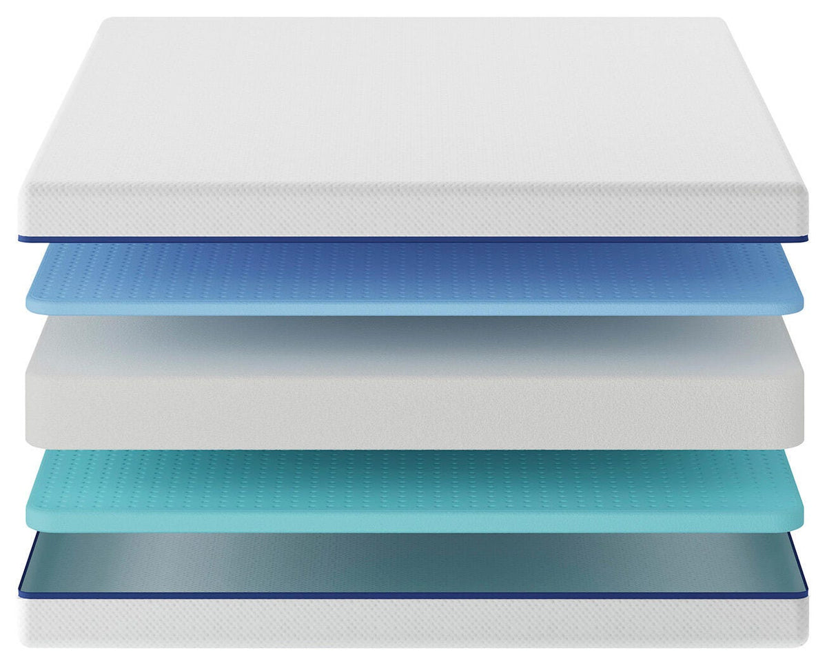 Nectar Foam Kids 5.0 White Full Mattress from Ashley - Luna Furniture