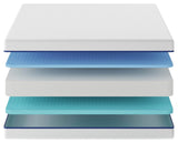 Nectar Foam Kids 5.0 White Full Mattress from Ashley - Luna Furniture