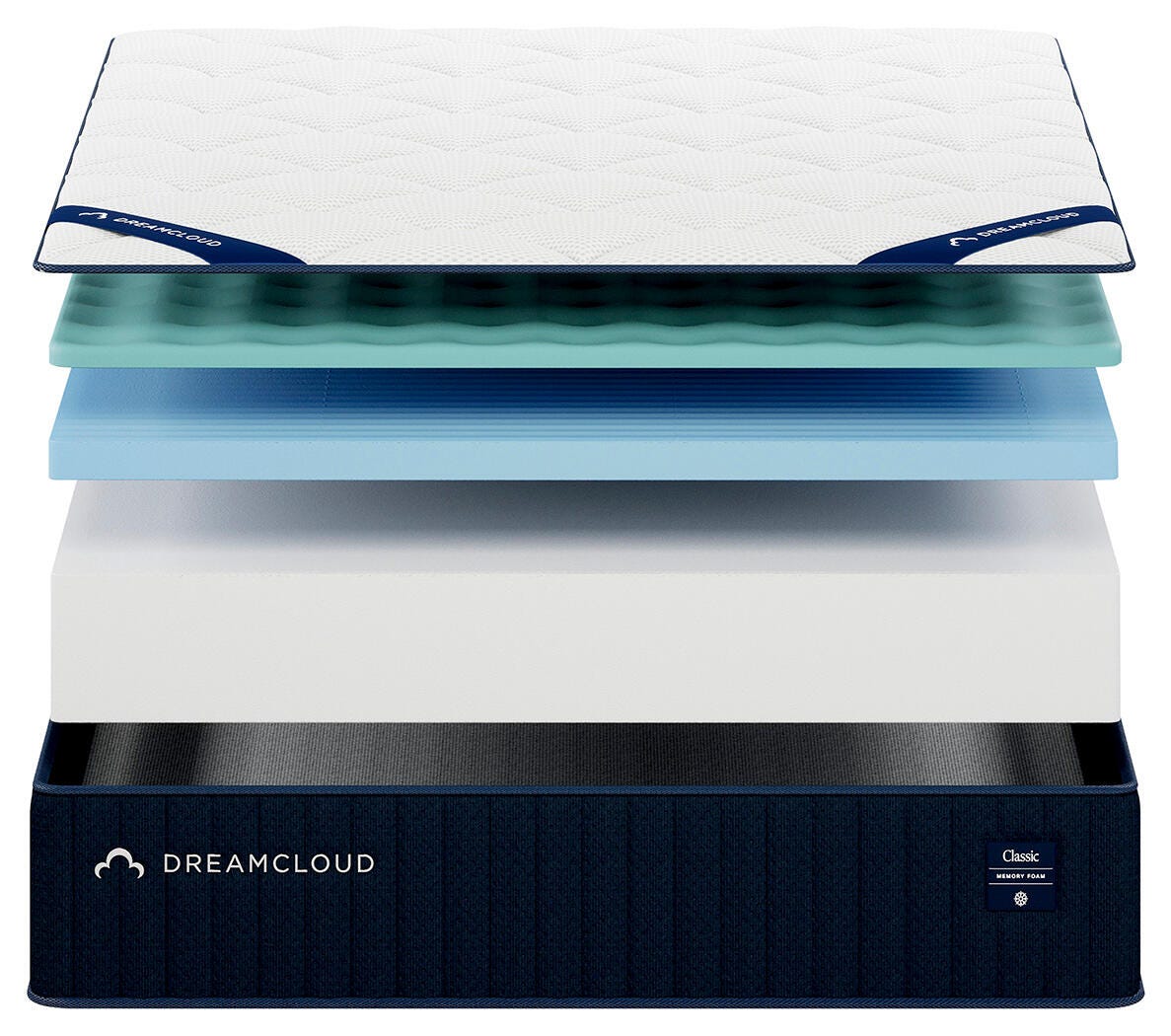 Dreamcloud Classic Memory Foam White Queen Mattress from Ashley - Luna Furniture