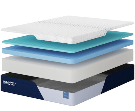 Nectar Classic White Twin XL Memory Foam Mattress, Set of 2 from Ashley - Luna Furniture