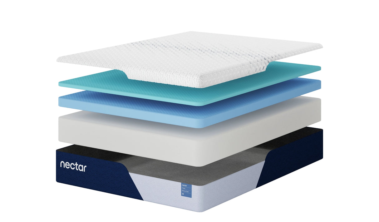 Nectar Foam Classic 5.1 White Queen Mattress from Ashley - Luna Furniture