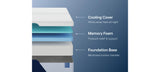 Nectar Foam Classic 5.1 White Full Mattress from Ashley - Luna Furniture