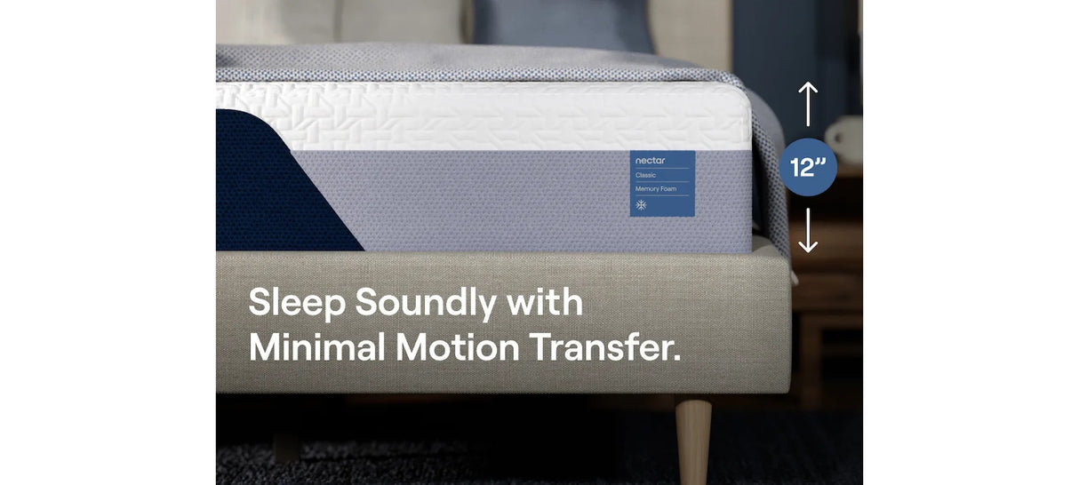 Nectar Foam Classic 5.1 White Full Mattress from Ashley - Luna Furniture