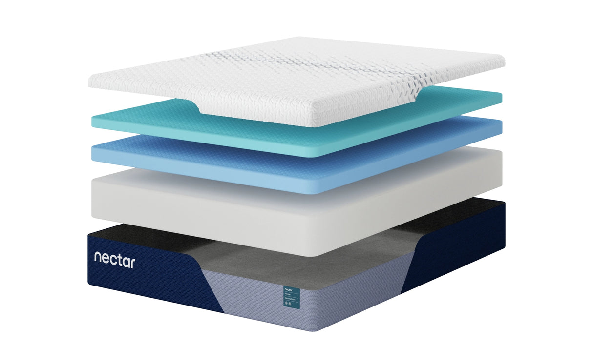 Nectar Foam Premier 5.1 White California King Mattress from Ashley - Luna Furniture