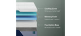Nectar Foam Premier 5.1 White King Mattress from Ashley - Luna Furniture
