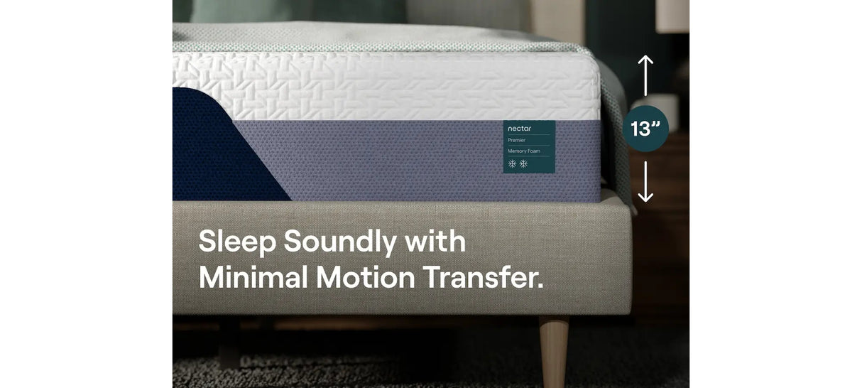 Nectar Foam Premier 5.1 White King Mattress from Ashley - Luna Furniture