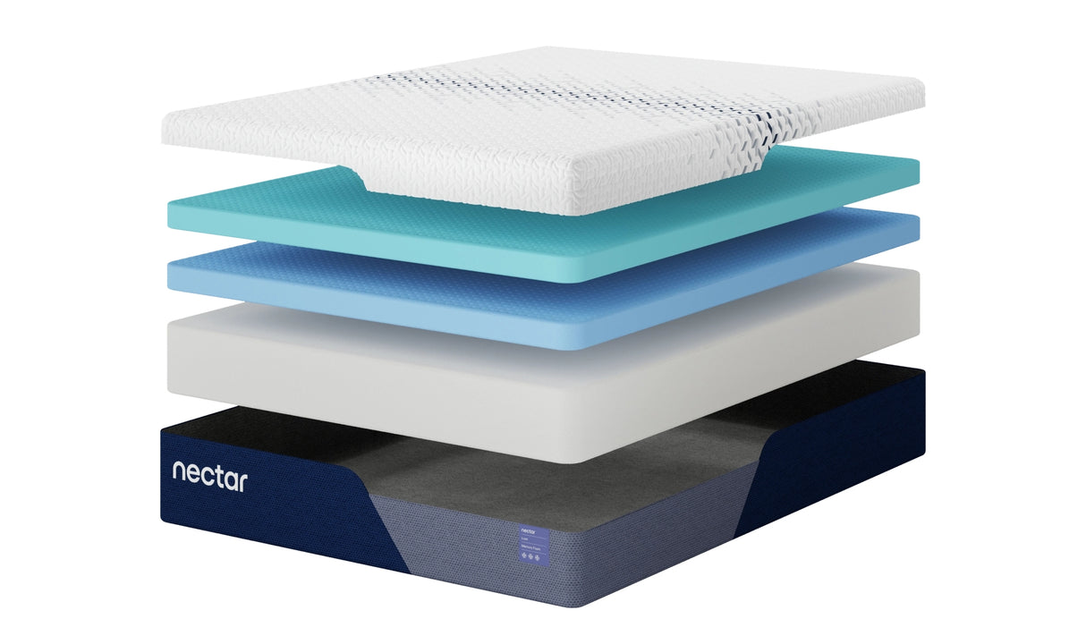 Nectar Foam Luxe 5.1 White Queen Mattress from Ashley Furniture - Luna Furniture