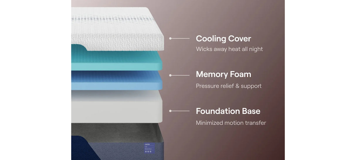Nectar Foam Luxe 5.1 White Queen Mattress from Ashley Furniture - Luna Furniture