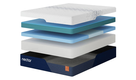 Nectar Ultra Memory Foam 5.1 White King Mattress from Ashley Furniture - Luna Furniture