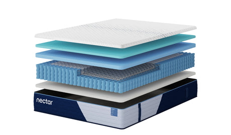 Nectar Hybrid Classic 5.1 White Full Mattress from Ashley Furniture - Luna Furniture