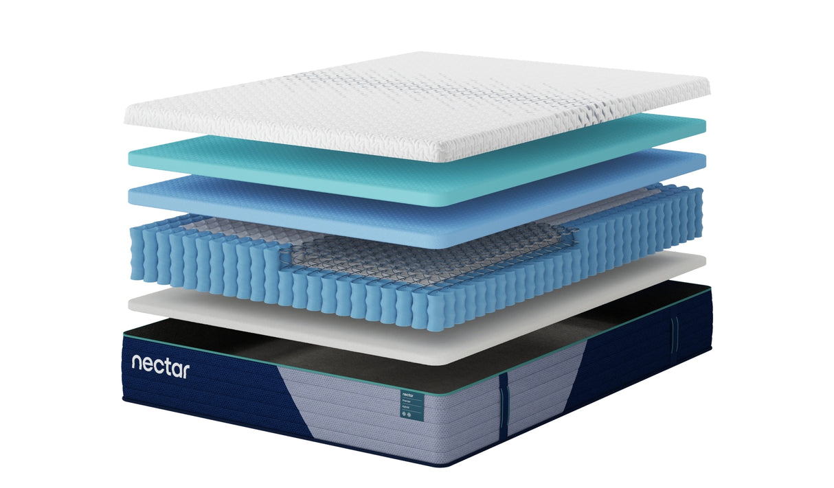 Nectar Hybrid Premier 5.1 White Queen Mattress from Ashley - Luna Furniture