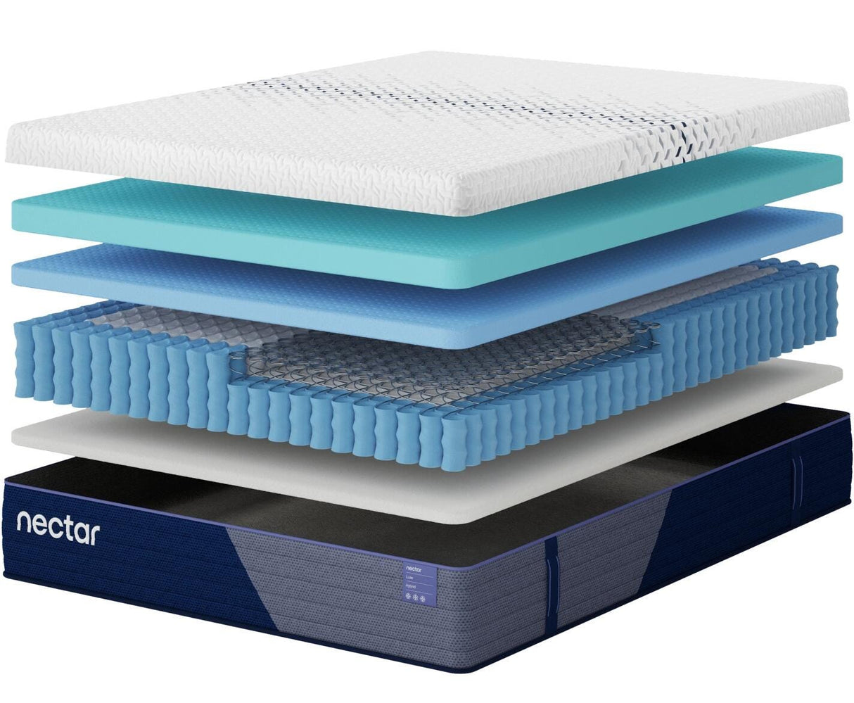 Nectar Luxe Hybrid White Twin Mattress from Ashley Furniture - Luna Furniture