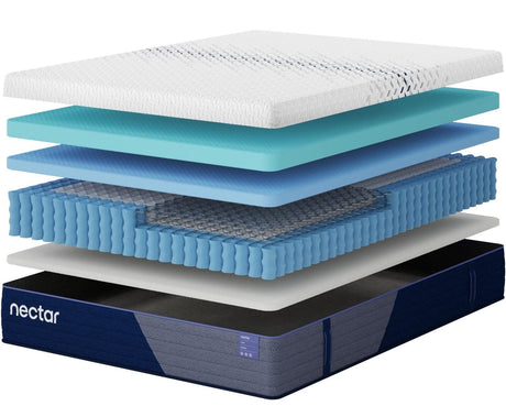 Nectar Luxe Hybrid White Twin Mattress from Ashley - Luna Furniture
