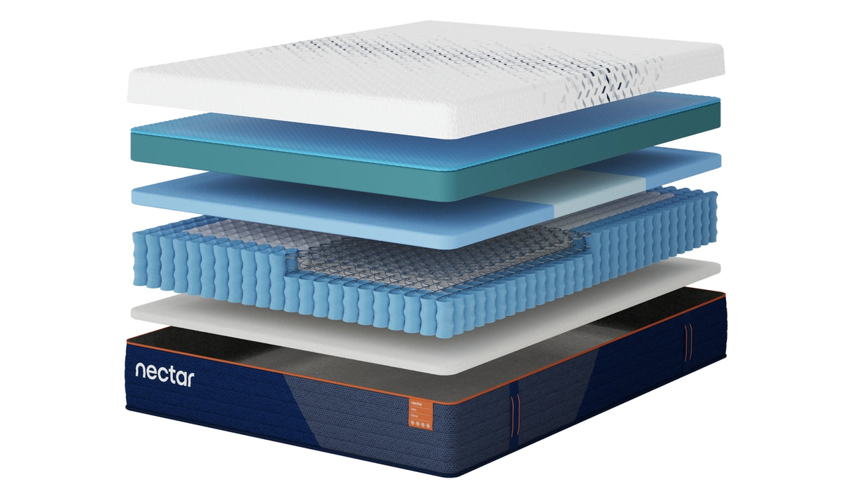 Nectar Ultra Hybrid 5.1 White King Mattress from Ashley - Luna Furniture