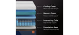 Nectar Ultra Hybrid 5.1 White California King Mattress from Ashley - Luna Furniture