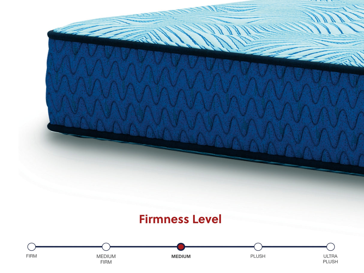Dellyn 10 Hybrid Light Blue Full Mattress from Ashley Furniture - Luna Furniture