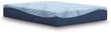 Dellyn 12 Memory Foam White Full Mattress from Ashley Furniture - Luna Furniture