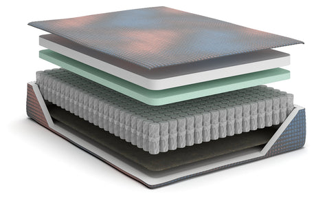 13 Inch Hybrid Hot Buy White Queen Mattress from Ashley - Luna Furniture