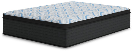 Elite Springs Plush Gray/Blue Twin Mattress from Ashley - Luna Furniture