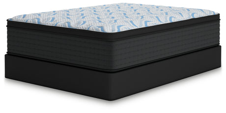 Elite Springs Plush Gray/Blue Full Mattress from Ashley Furniture - Luna Furniture
