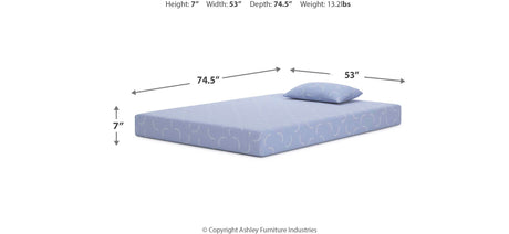 iKidz Ocean Blue Full Mattress and Pillow from Ashley Furniture - Luna Furniture