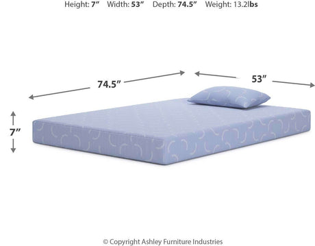 iKidz Ocean Blue Full Mattress and Pillow from Ashley Furniture - Luna Furniture