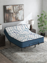 Limited Edition Firm 3.0 White California King Mattress from Ashley Furniture - Luna Furniture