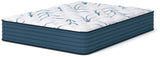 Limited Edition Plush 3.0 White Full Mattress from Ashley - Luna Furniture