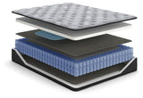 Comfort Plus Gray Queen Mattress from Ashley - Luna Furniture