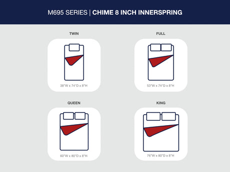 8 Inch Chime Innerspring White Twin Mattress in a Box from Ashley - Luna Furniture