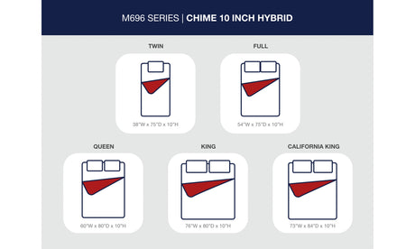 Chime 10 Inch Hybrid White Full Mattress in a Box from Ashley - Luna Furniture