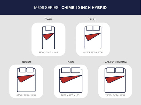Chime 10 Inch Hybrid White King Mattress in a Box from Ashley Furniture - Luna Furniture
