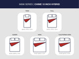 Chime 10 Inch Hybrid White Full Mattress in a Box from Ashley Furniture - Luna Furniture